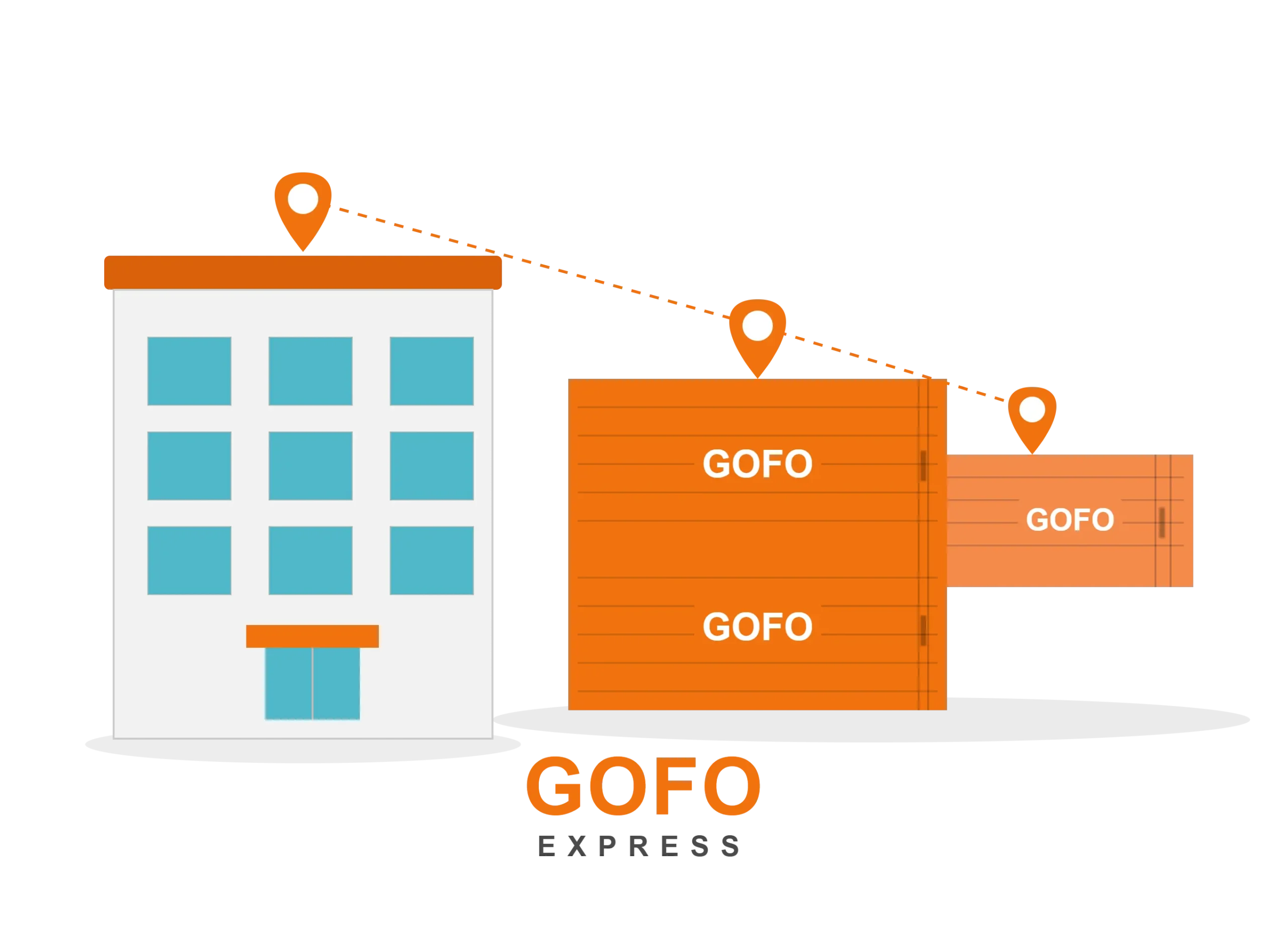 Gofo Express Tracking
